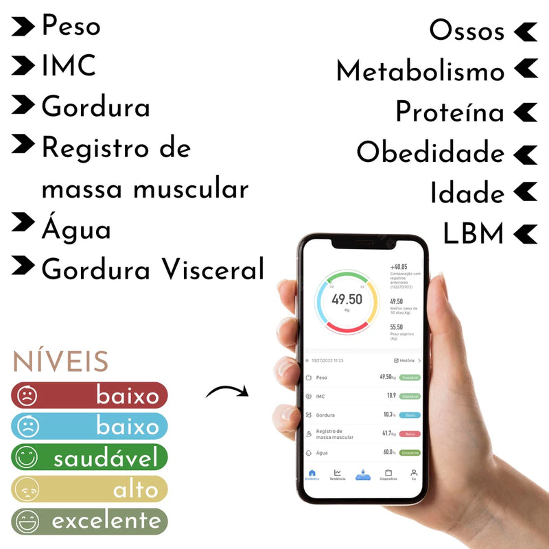 Balança Bioimpedancia Digital Bluetooth  Corporal até 180kg Resultado Pelo Celular