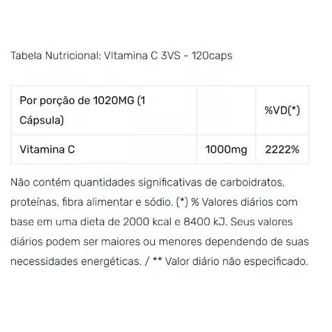 Vitamina C 100% Pura E Concentrada - Fórmula Exclusiva Com 1000mg Por Cápsula - 120 Cápsulas