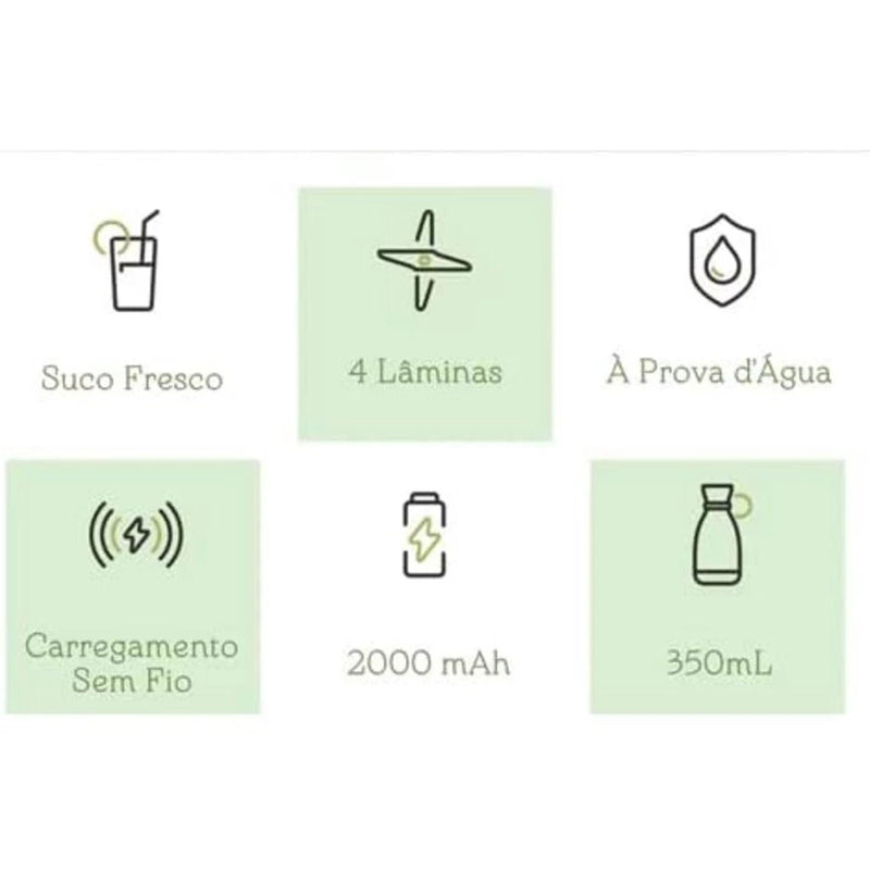 Garrafa Mix Juicer Liquidificador Elétrico Portátil Recarregável COPO 350ml Mixer Shake Misturador
